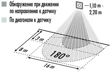 Датчик